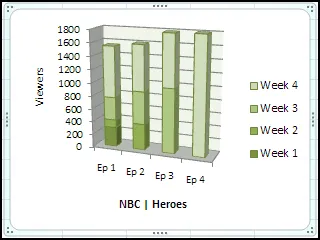 VERY simple ratings graphic